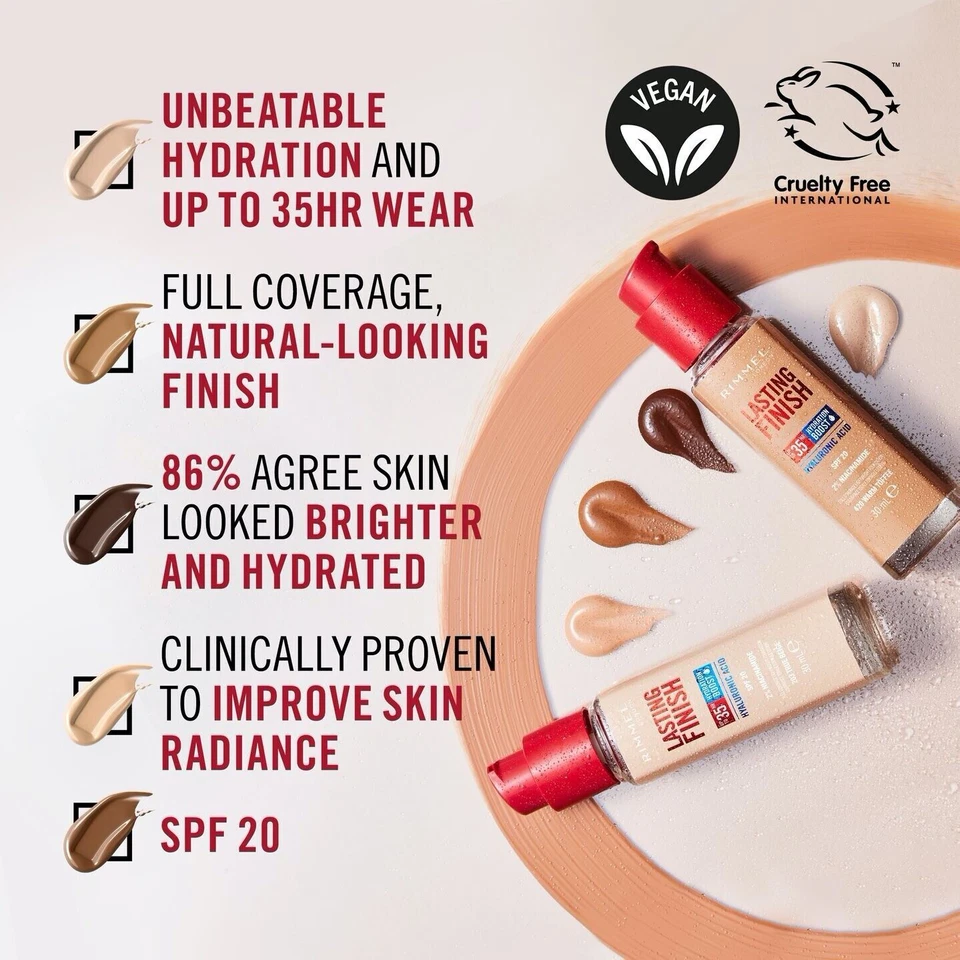 Rimmel Lasting Finish 35HR HYDRATION BOOST Foundation 30ml *CHOOSE SHADE* - Image 3 of 4