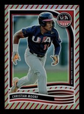 2024 Panini Stars And Stripes Christian #55 Red Stripes