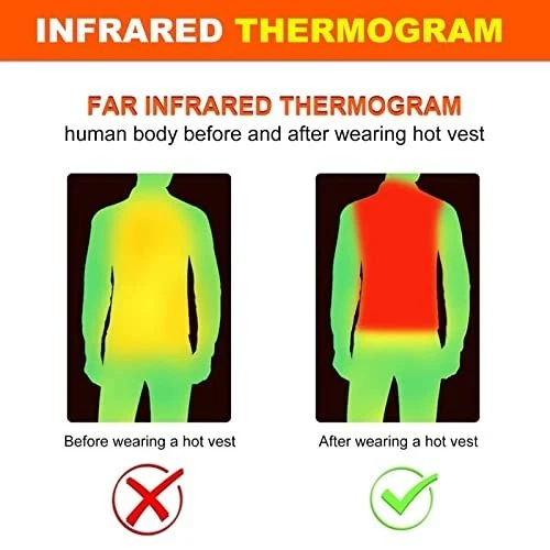 Heated Vest for Men & Women, USB Rechargeable Electric Jacket, 11 Heating Zones, image 4