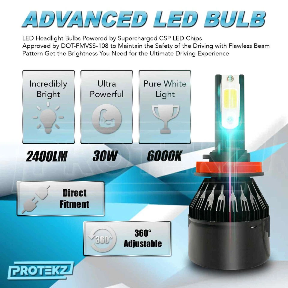 Kit de faros LED H13 9008 para Ford F-SERIES 2005-2016 SUPER DUTY bombilla alta y baja  Foto 3 de 4