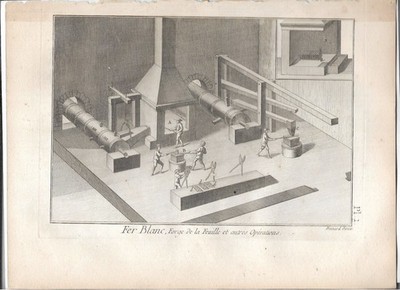 Diderot Blechschmiede Fer Blanc  3 Kupferstiche aus Encyclopédie 1765