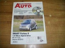 Revue technique Smart FORTWO