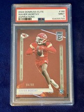 2024 Donruss Elite Football Checklist Guide in-content 36