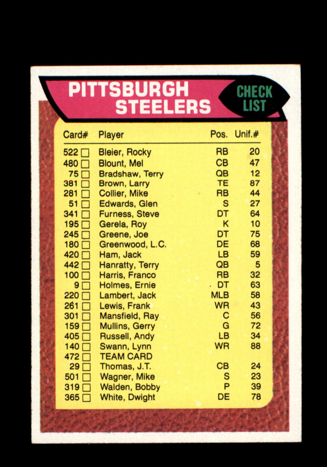 1976 Topps #472 Pittsburgh Steelers Team Checklist NM