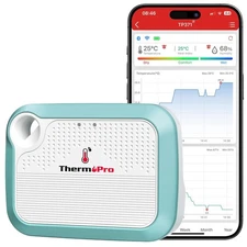 ThermoPro WiFi Hygrometer Thermometer, Wireless Humidity Meter Temperature and H