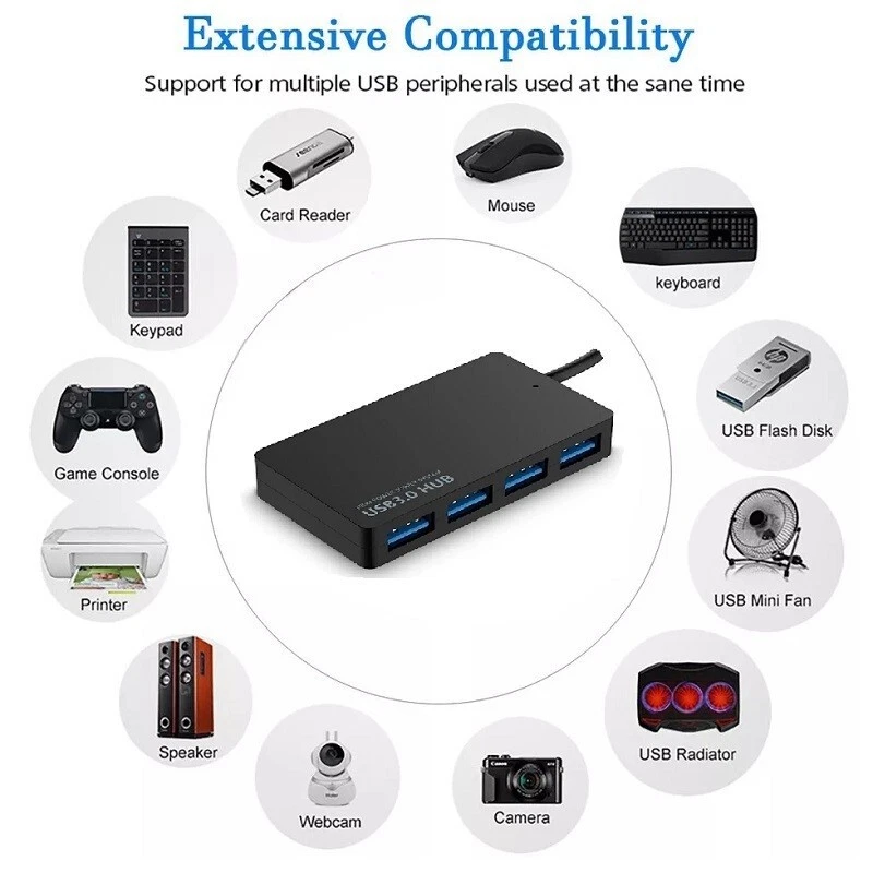 4 Port USB 3.0 Hub Splitter Multi Adapter 5Gbps High Speed For PC Desktop Laptop - Image 3 of 4