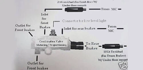Ford Bronco пропорциональный клапан дисковый барабан 4x4 1976-1986 Ford F150 F250 F350 - Изображение 3 из 3