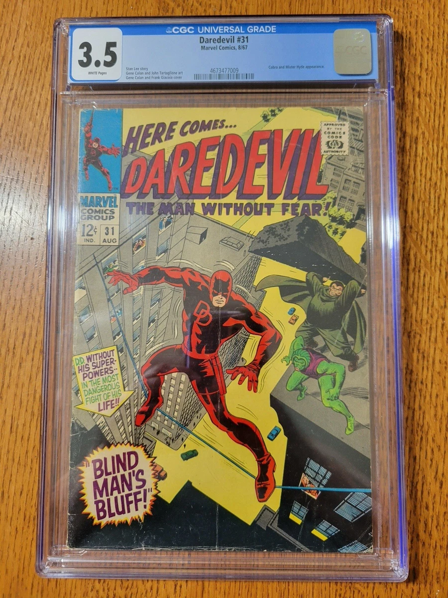 Superheroes US Comics Daredevil Silver Age (1956-69) Era Comics