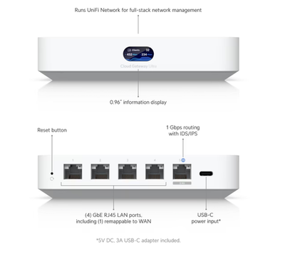 Cloud Gateway Ultra UCG-Ultra 新品未開封 Ubiquiti UCG-Ultra UK Adapter UniFi Cloud Gateway Ultra Q-core ARM