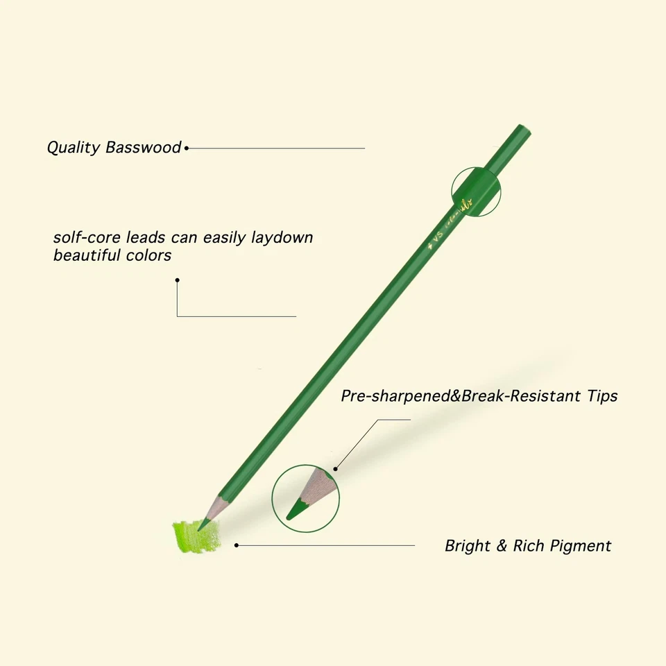 48 Colours Pencils Drawing Sketching pencils Grade Vibrant Coloring Pens Kit - image 4 of 4