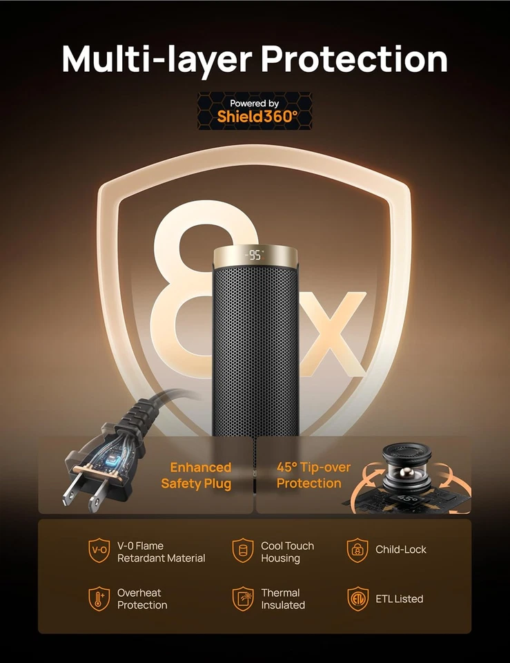 Calentador de ambiente Dreo calentador ceramico PTC de 1500 W para uso interior - Image 4 of 4