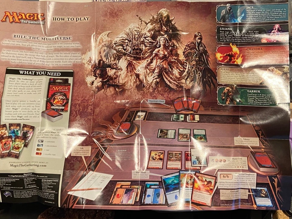 Magic The Gathering 2010 Insert Fold Out *Pre-Owned* qqq1 - Image 2 of 4