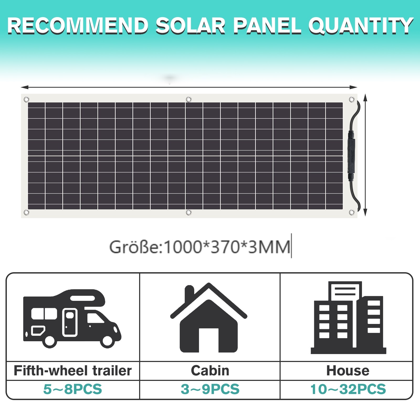 Flexibles Solarmodul 195 Watt – Monokristallin, ETFE-Beschichtung, Für Wohnmobil/Boot (12V/24V)