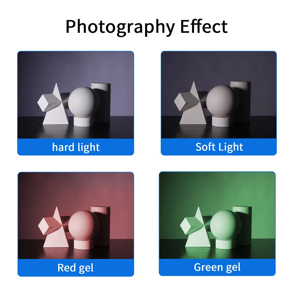 Selens 4 in 1 Magnetic Flash Diffuser Modifier Sphere Filters Gel Bounce Band - Image 3 of 4