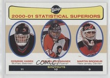 2001-02 Vintage Statistical Superiors Roman Cechmanek Dominik Hasek #270 HOF je2