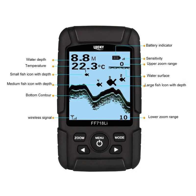 Wireless Fish Finder - 180 Metre Range, Sonar, Depth, Features.  Limited Offer - Image 2 of 4