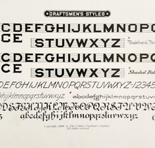 Draftsmen's Styles Font Example 1899 Victorian Craft Drawing Ephemera DWKK20
