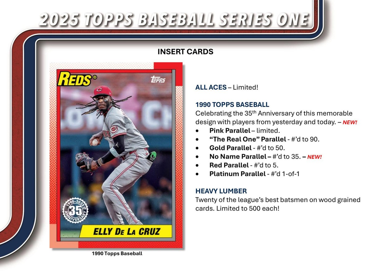 2025 TOPPS SERIES 1 BASEBALL RETAIL 20-PACK BOX | eBay 2025 TOPPS SERIES 1 BASEBALL RETAIL 20-PACK BOX | eBay
