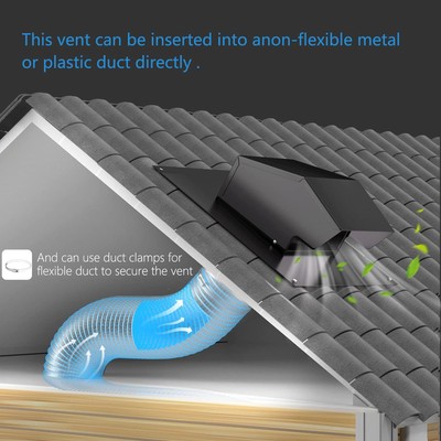 Removable Roof Vents Roof Dryer Vent Cap Kitchen Exhaust Vent Cap Accessories 