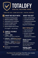 TotalDFY Digital Helping Hand | DFY Online Tasks | 4 Hour Digital Support Prints