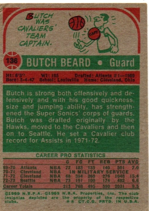 1973-74 TOPPS Basketball VINTAGE VG Card #136/BUTCH BEARD, Golden
