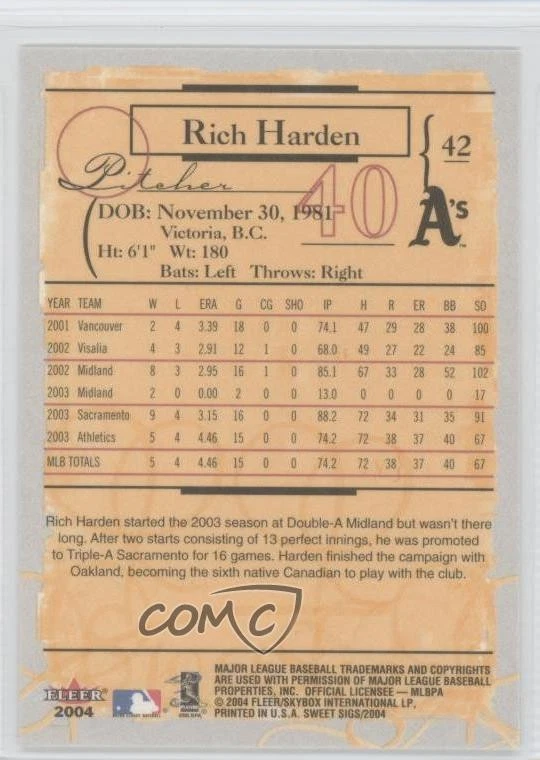 2004 Fleer Sweet Sigs Rich Harden #42 - Image 2 of 2