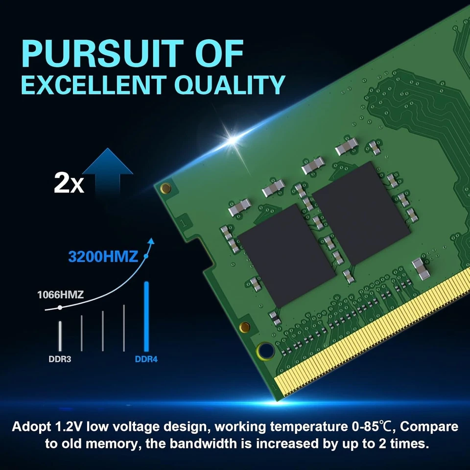 DDR4 4GB RAM 2666MHz PC4-21300 SODIMM CL19 1.2V 1Rx16 Non-ECC Laptop Server RAM - Image 4 of 4