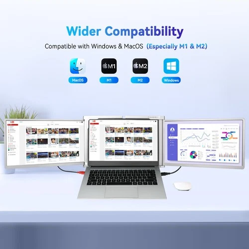 Laptop Screen Extender, 14" FHD 1080P IPS Triple Screen Laptop Monitor Extender - Picture 5 of 12