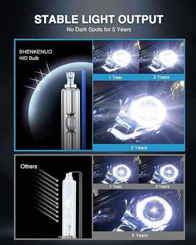 6000K WHITE HID Xenon Headlight Bulbs For BMW 750i 2006-2008 Low 2009-2015 Hi Lo - Picture 6 of 18