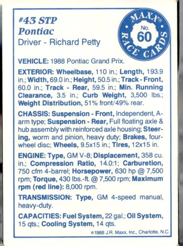 Scheda auto Maxx Racing Richard Petty 1988 #60 - Foto 2 di 2