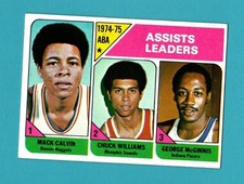 1975-76 Topps ABA Assists Leaders #226  - See Pic (B)