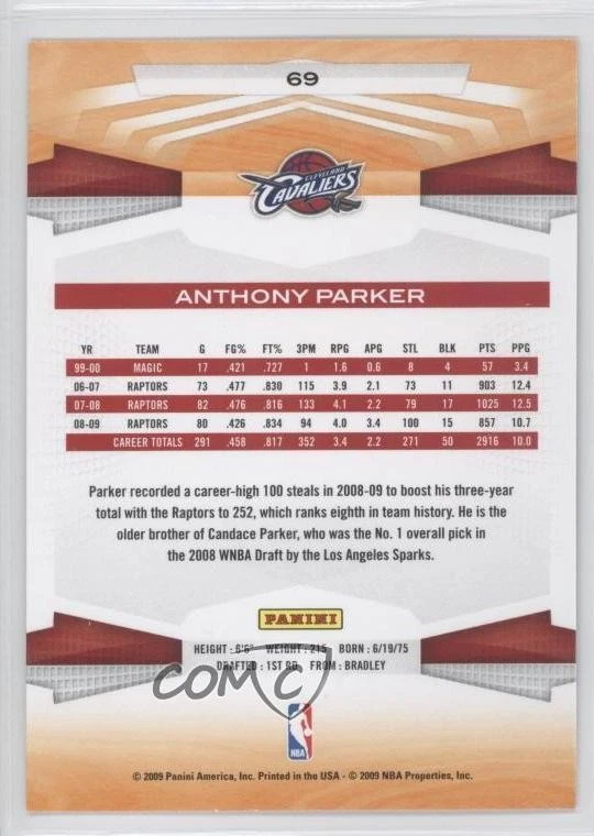 2009-10 Panini Glossy Anthony Parker #69 - Image 2 of 2