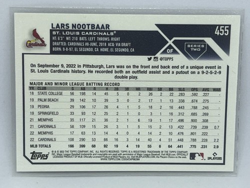Lars Nootbaar Future Stars 2023 Topps Series 2 Baseball # 455 - Bild 2 von 2