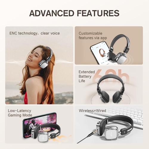 R2 Retro Classic Metal and Leather Grain Wireless Headphones, On Ear,Ergonomi... - Picture 5 of 8