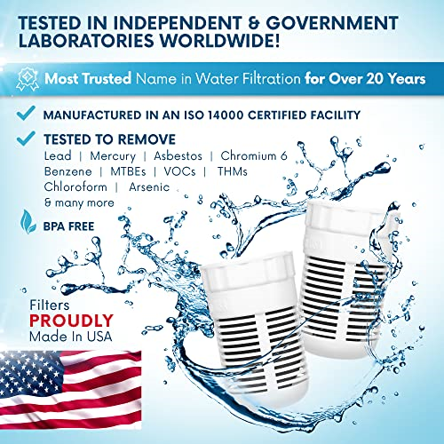 Seychelle pH2O Alkaline Water Filter Pitcher Replacement 2 Pack eBay