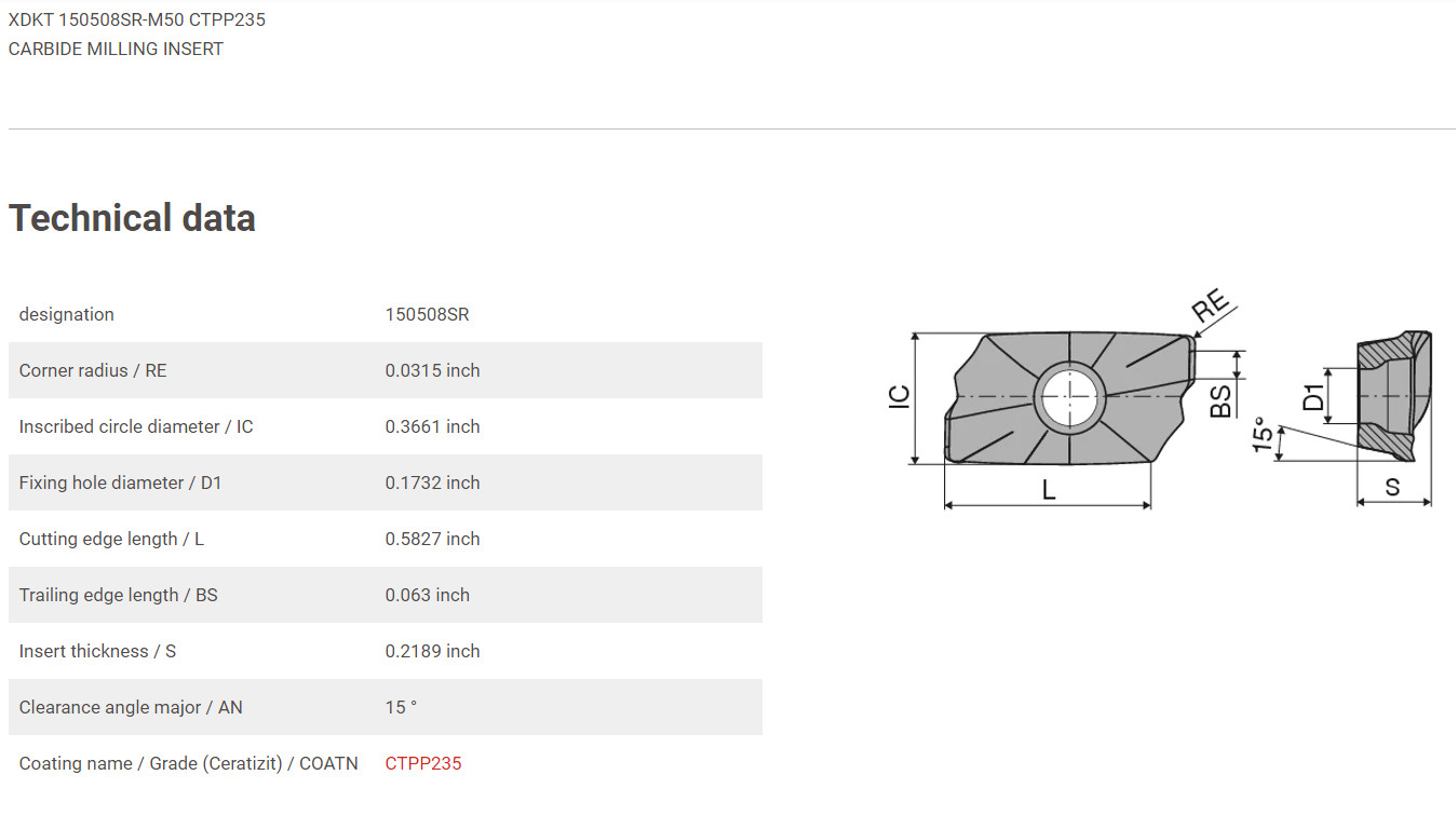 CERATIZIT Milling Inserts XDKT150508SR-M50 CTPP235 WNT ORIGINAL NEW 10 pcs.