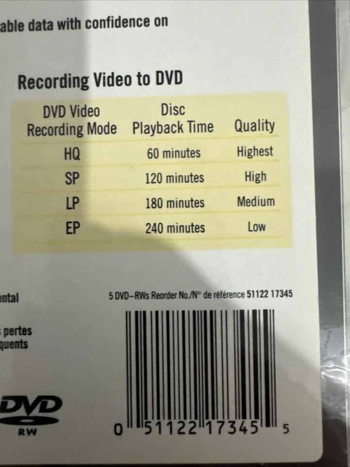 Imation DVD-RW - 5x Blank Recordable 4.7 GB DVD Discs (120min) - New & Unused - Image 3 of 4