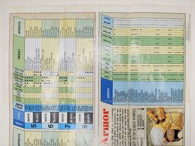 Final Fantasy 1990 Nintendo NES Dungeon Maps / Item Chart NES-FF-USA(A)