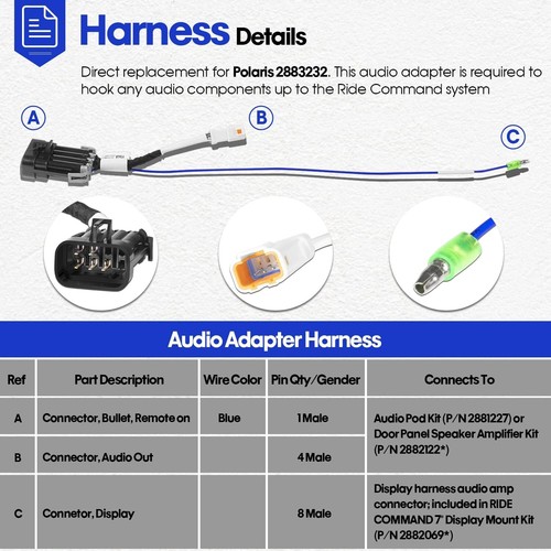 Ride Command Audio Adapter for 2014-2022 Polaris RZR 1000 900 Turbo XP 2883232 - Imagen 4 de 8