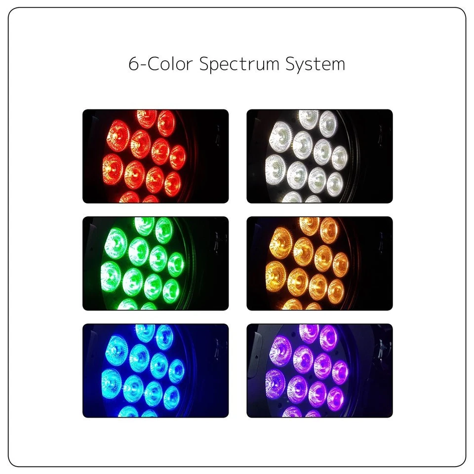 Elation Professional Sixpar 200 Stage Light (INDOOR) - Image 4 of 4