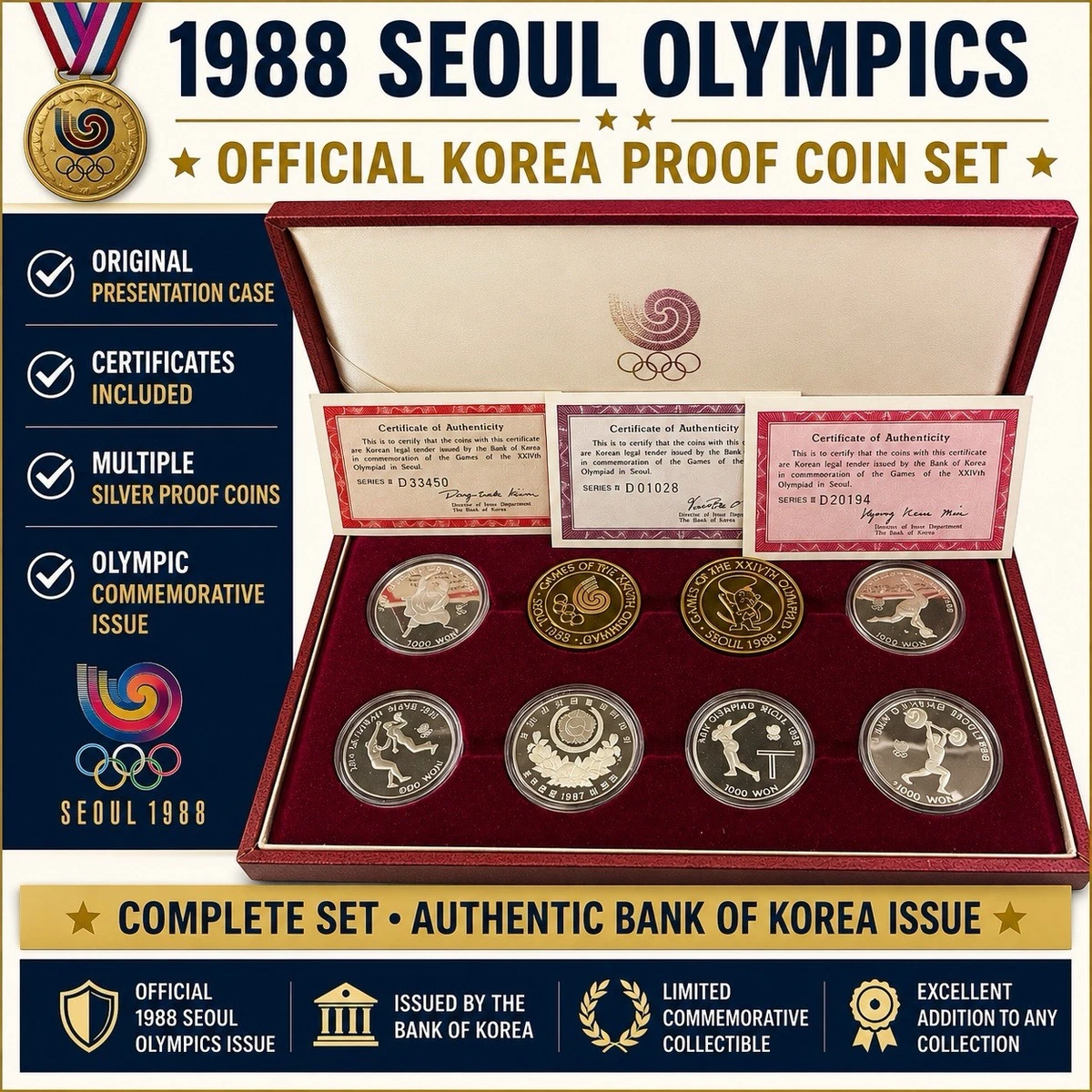 1988 Olympic Coins In South Korean Coins (1948-Now) for sale | eBay