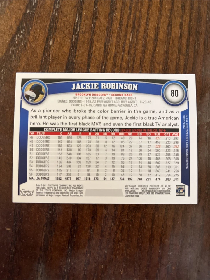 2011 Topps - Legend Variation Jackie Robinson #80 - Image 2 of 2