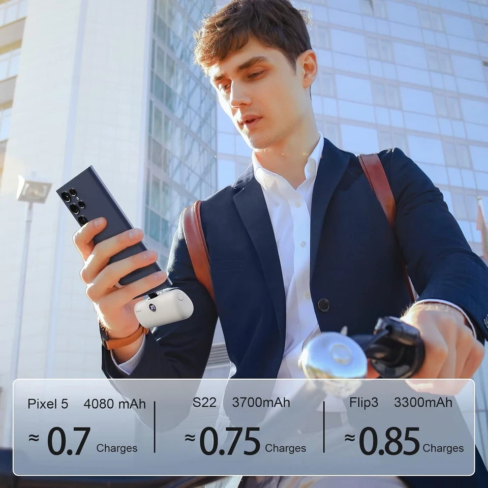 Cargador Portátil Banco de Alimentación 4800mAh con Pantalla LED BLANCO Para iPhone 15+,Andriod Foto 2 de 4