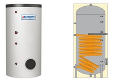 CORDIVARI BOLLY 1 ST FB BOLLITORE PUFFER CON 1 SCAMBIATORE FISSO ACQUA CALDA