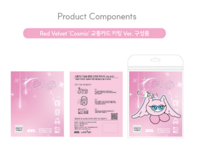 Red Velvet - EZL Tranportation Card (Cosmic Keyring Ver.) | eBay