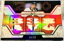 2008 Topps Triple Threads Jorge Posada Game Used Jersey/bat Relic /36 🔥