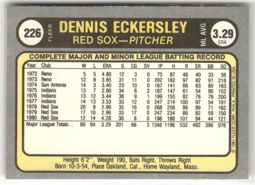 1981 FLEER #226 DENNIS ECKERSLEY BOSTON RED SOX - Picture 2 of 2