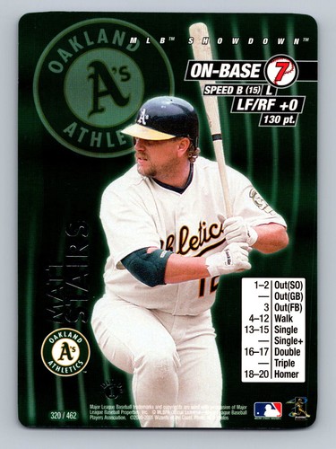 2001 MLB Showdown 1st Edition Matt Stairs #320 card
