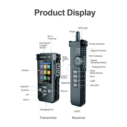 Network Cable Tester Supports PING Test/IP Scan/network Port Speed Cable Tracker - 第 5/6 張圖片