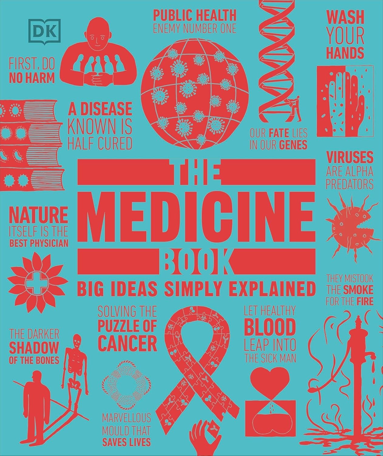 The Medicine Book by  DK - 9780241471258 - Image 8